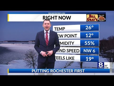 Rochester's Thursday evening weather forecast