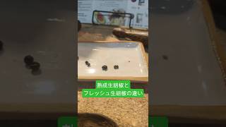 ライブ ハイライト