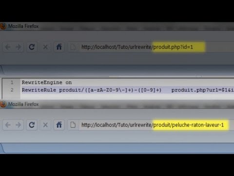 Tutoriel PHP L URL Rewriting