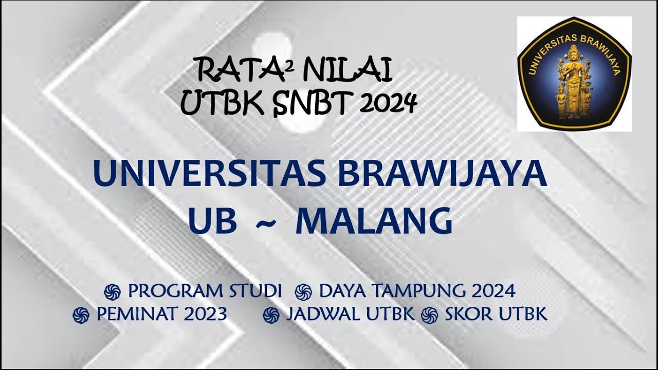 DAYA TAMPUNG || PEMINAT DAN SKOR UTBK UB 2024 || UNIVERSITAS BRAWIJAYA MALANG