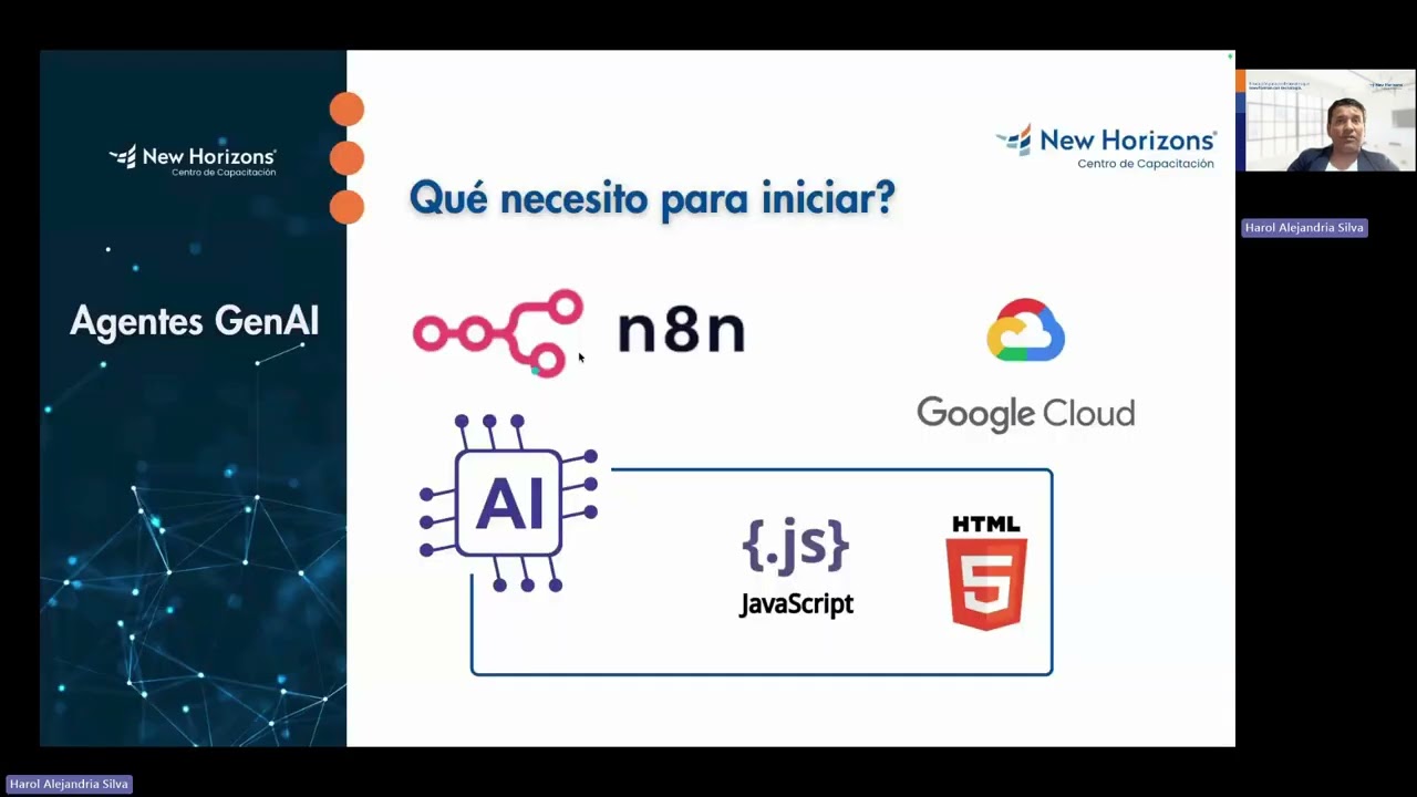 Capítulo 2: Fundamentos de agentes IA