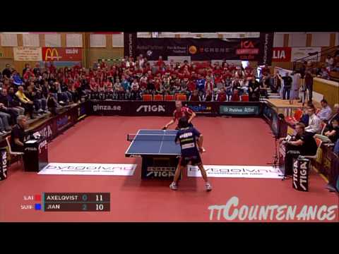 Highlights: Eslövs AI - Söderhamns UIF