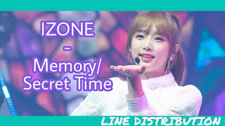 IZ*ONE/아이즈원 (IZONE) - Memory/Secret Time/비밀의 시간 | Line Distribution