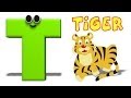 Phonics Letter T Alphabet Songs For Children Learning Videos For Toddlers By Kids Tv