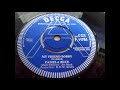 Pamela Blue  -   My Friend Bobby            UK 60's Pop  Joe Meek  RGM