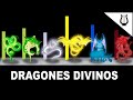 Explanation POWER Levels Of All Divine Dragons Dragon Ball Super