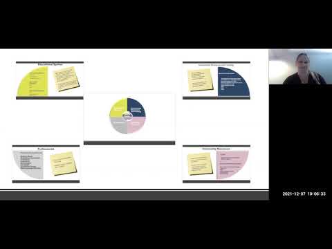 Information Session for Parents of Students with Special Needs