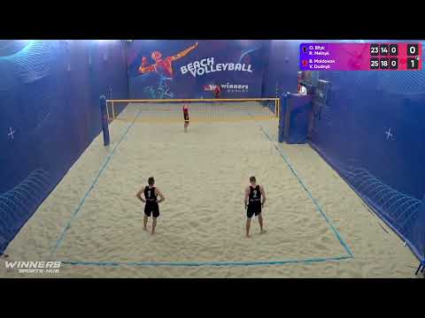 01:45 O. Bilyk / R. Melnyk - B. Moldovan / V. Dudnyk 30.06.2022 | Winners Beach Volleyball