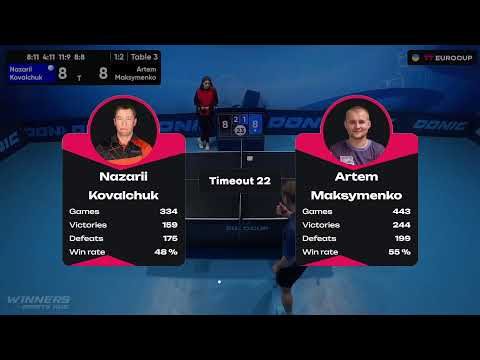 09:55 Nazarii Kovalchuk - Artem Maksymenko 03.10.2023 TT Euro.Cup Ukraine Star. TABLE 3