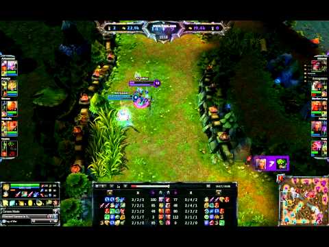 League of Legends: Irelia panic Teleport