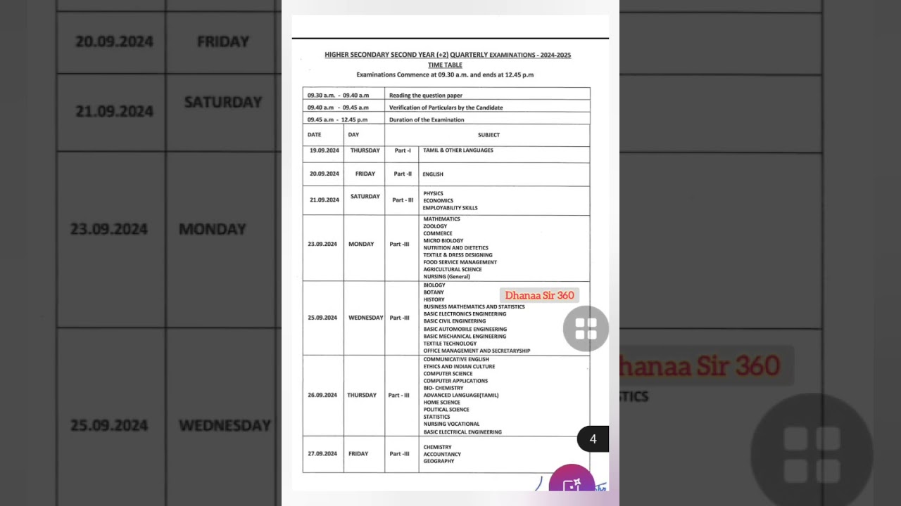 12th Standard Quarterly exam Official time table 2024-2025