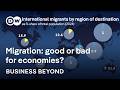 The Complex Economics Of Migration Business Beyond
