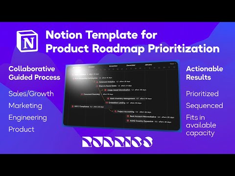 Product Roadmap Planner | Prototion | Buy Notion Template