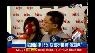 Re: [討論] 柯文哲為什麼要猛咬賴清德