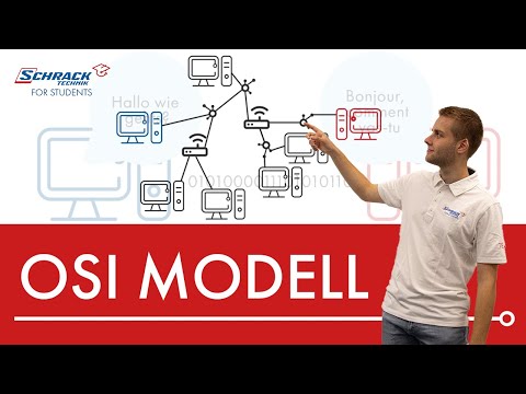 Das OSI-Modell einfach erklärt!