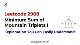 YouTube video 'Leetcode 2908  Minimum Sum of Mountain Triplets I'