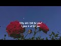 ROSES Juice WRLD Ft Brendon Urie LYRICS