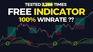Increase Your WINRATE With This 100% FREE TradingView Indicator