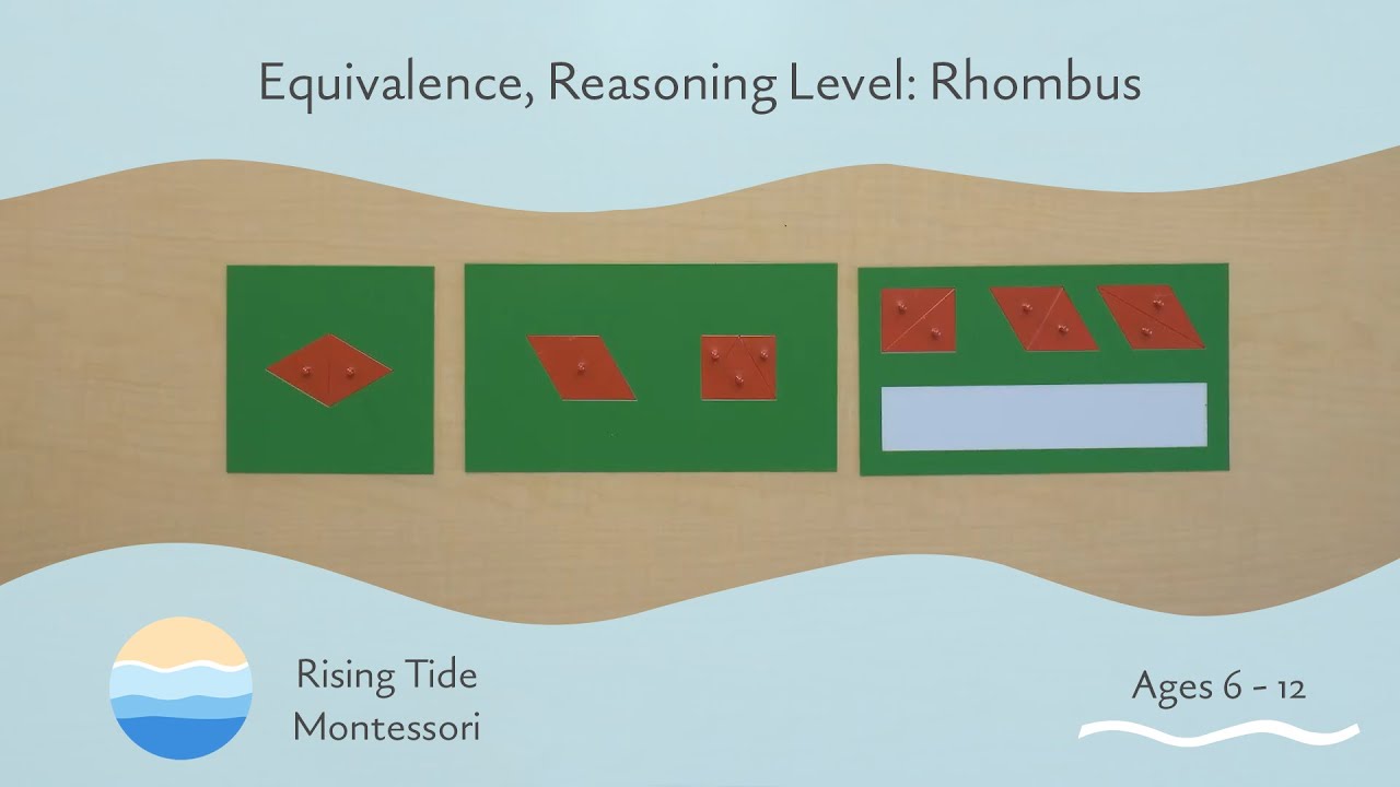 Equivalence, Reasoning Level: Rhombus