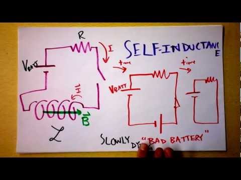 Inductors and Intro to Self-Inductance | Doc Physics