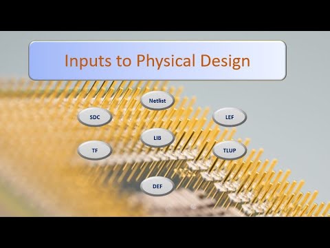 Inputs to VLSI Physical Design | LEF, DEF, LIB, TLUP, netlist, SDC files