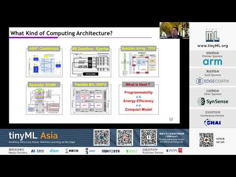 tinyML Asia 2020 Shouyi YIN: Embedding AI in Everything: mW-level Neural Network Processor