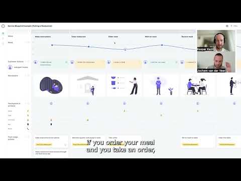 TheyDo | Standardizing Journey Management - 06. How to best make use of a Service blueprint template