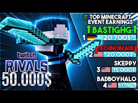 WORLD'S HIGHEST MINECRAFT EARNINGS (Twitch Rivals)