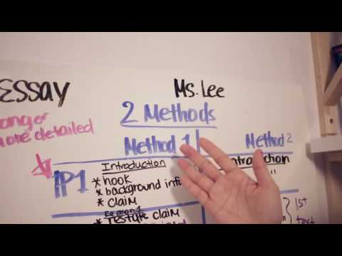 English Language Arts (ELA) Regents - Part 2 Argument Essay Structure - Updated!!