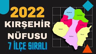 2022 Kırşehir Nüfusu - Kırşehir İlçe Nüfusları - Kırşehir Nüfusu Ne Ka