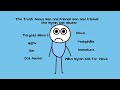 The Truth About Donotbanme