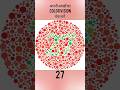 Colour vision test colour vision book colour vision kaise thik Kare colour vision test SSC GD video