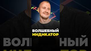 RSI Predicted Bitcoin Drops — Full Breakdown & Transcript