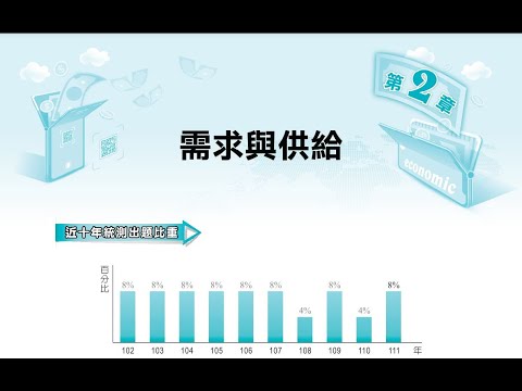 炫耀財