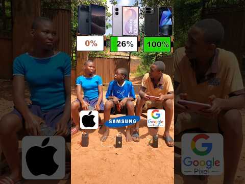 Samsung galaxy Z Fold 8 vs iPhone Fold vs Google pixel 10pro Fold #foryou #challenge #viral #shorts