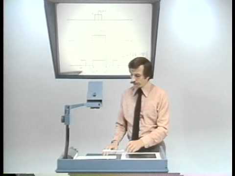 Lecture 24, Butterworth Filters | MIT RES.6.007 Signals and Systems, Spring 2011