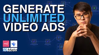 How I Automate Unlimited Meta Video Ads For FREE To Test (n8n ffmpeg)