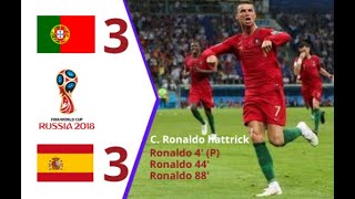 Download lagu HATTRICK RONALDO DI PIALA DUNIA 2018 RUSSIA | #shortvideo mp3 Download lagu HATTRICK RONALDO DI PIALA DUNIA 2018 RUSSIA | #shortvideo mp3