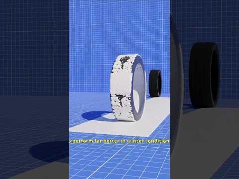How Snow Tires work
