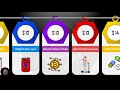 Black Market Dark Deep Web Price Comparison Bare Stats