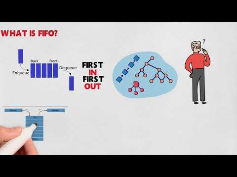 What is FIFO? | Difference between Asynchronous and Synchronous FIFO