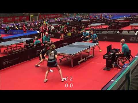 MELNIKOVA Anastassia/NURGA Raili - PAPADIMITRIOU Malamatenia/FOTIADOU Chrysi (EYC 2019)