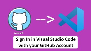 Log In with your GitHub account on Visual Studio Code