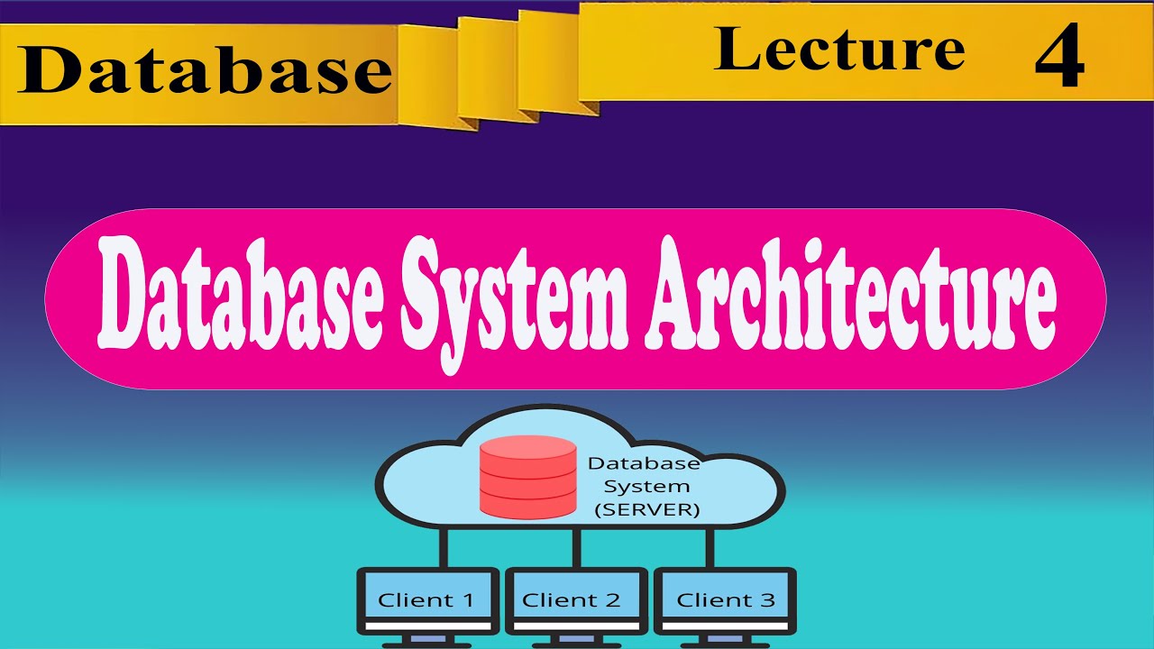[Database 04]: Database System Architecture Explained: [Centralized, Client-Server, Distributed ...]