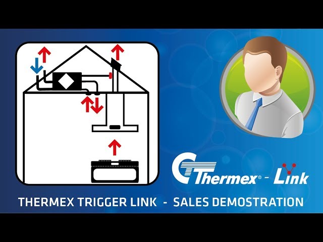 thermex Ohjaus thermex trigger-moduuli 125x100