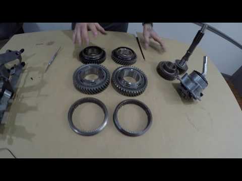 NSG370 Transmission Common Problems and NSG370 INFO