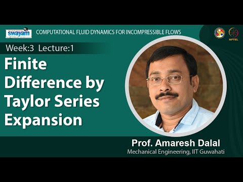 Computational Fluid Dynamics for Incompressible Flows Intro Video