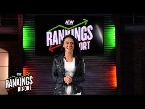 Official AEW Rankings (3/11)