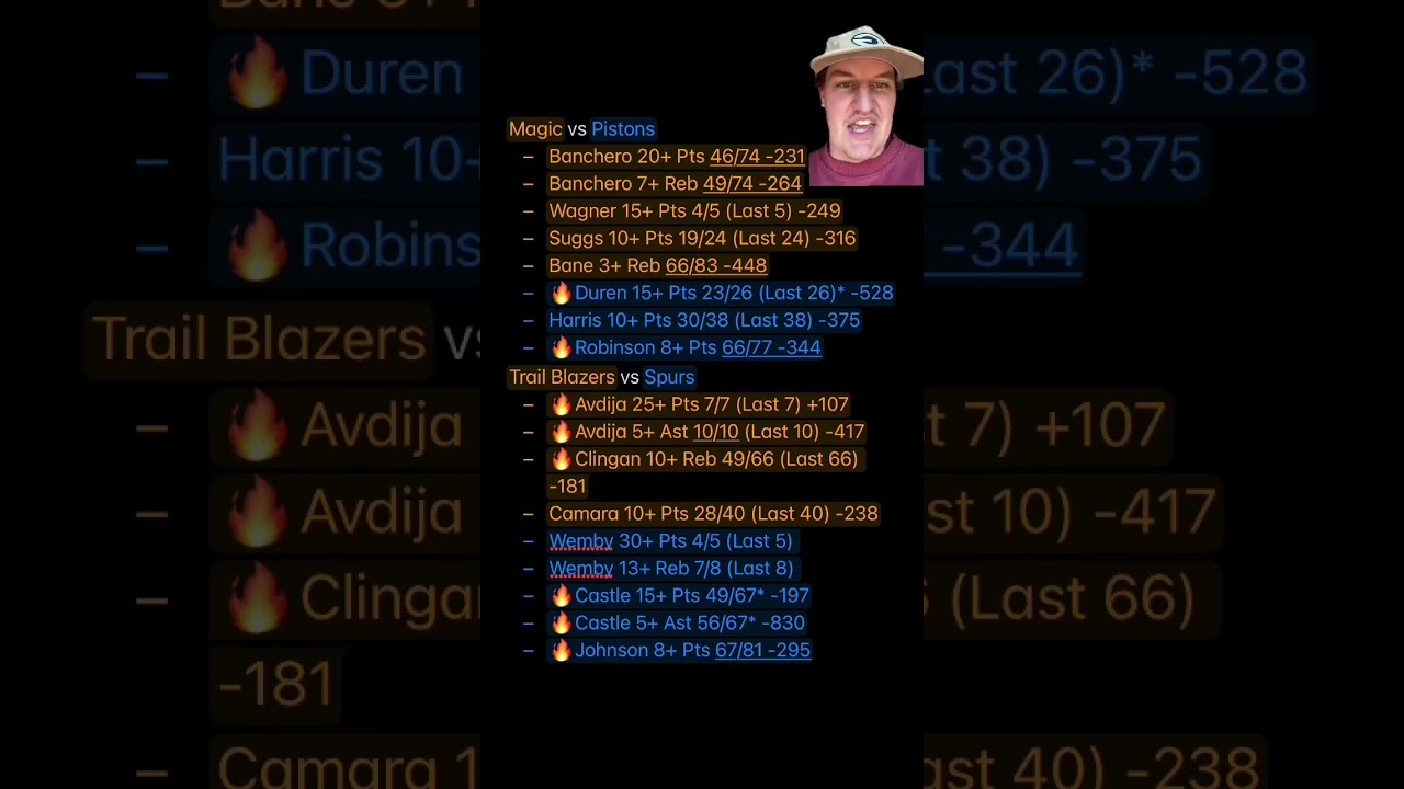 NBA Playoffs Props Cheat Sheet 4/19 @PropGPT  #nba #nbaplayoffs #basketball #nbastats #nbaprops