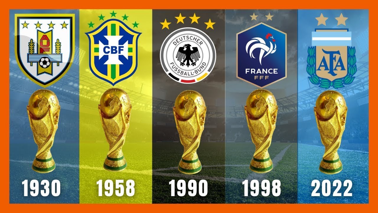 Todas as Finais de Copa do Mundo (1930-2022)